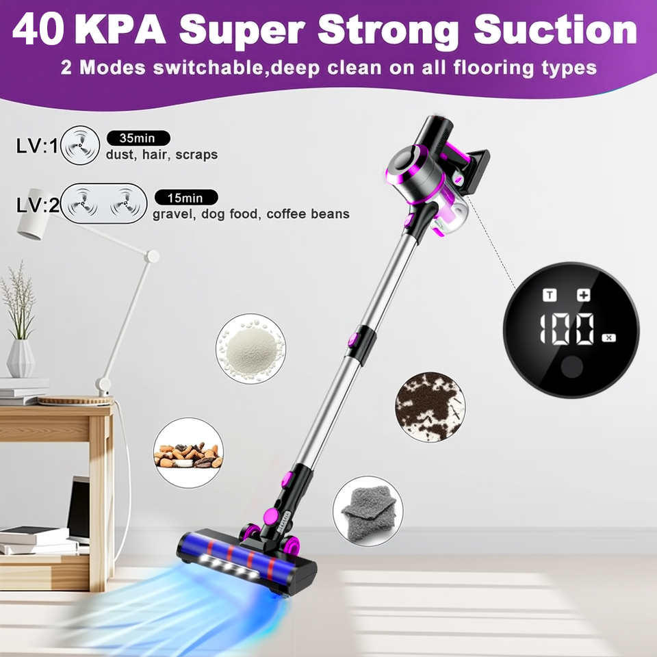 40Kpa Vacuum Cleaner for Home  – Home Improvements recenzja i cena