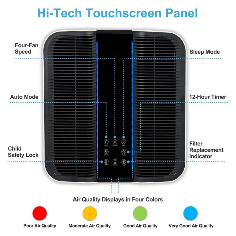 Smart Air Purifier for Bigger  – Home Improvements recenzja i cena