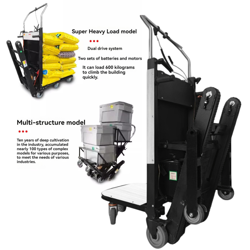 Electric Stair Climbing Car fo – Home Improvements recenzja i cena