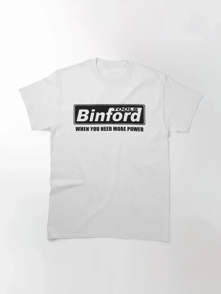 Binford Tools Home Improvement – Home Improvement Binford Tools recenzja i cena