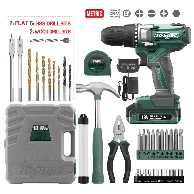 【CHIMU HOME】 18V Cordless Dril – Home Improvements recenzja i cena